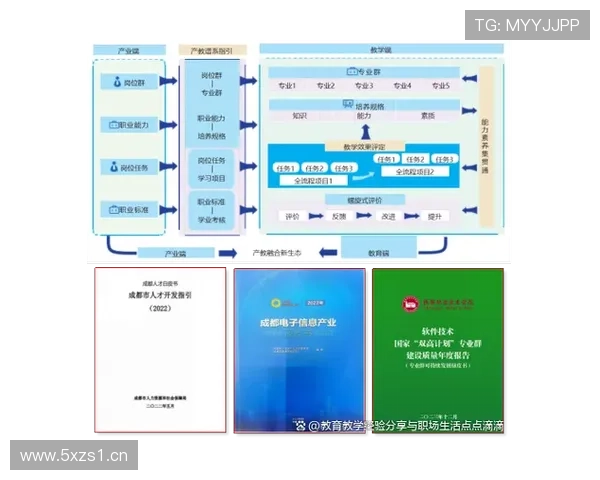 培养卓越企业家人才打造创新驱动型经济未来的战略路径与实践探索